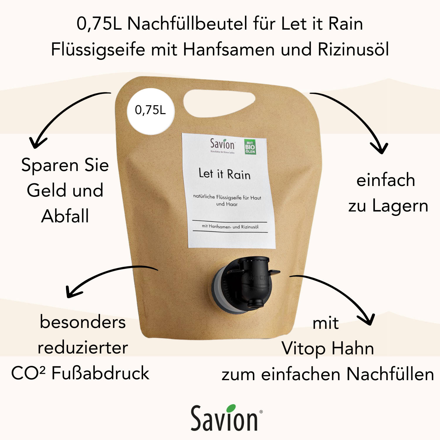 Let it Rain im Nachfüllbeutel 0,75 L