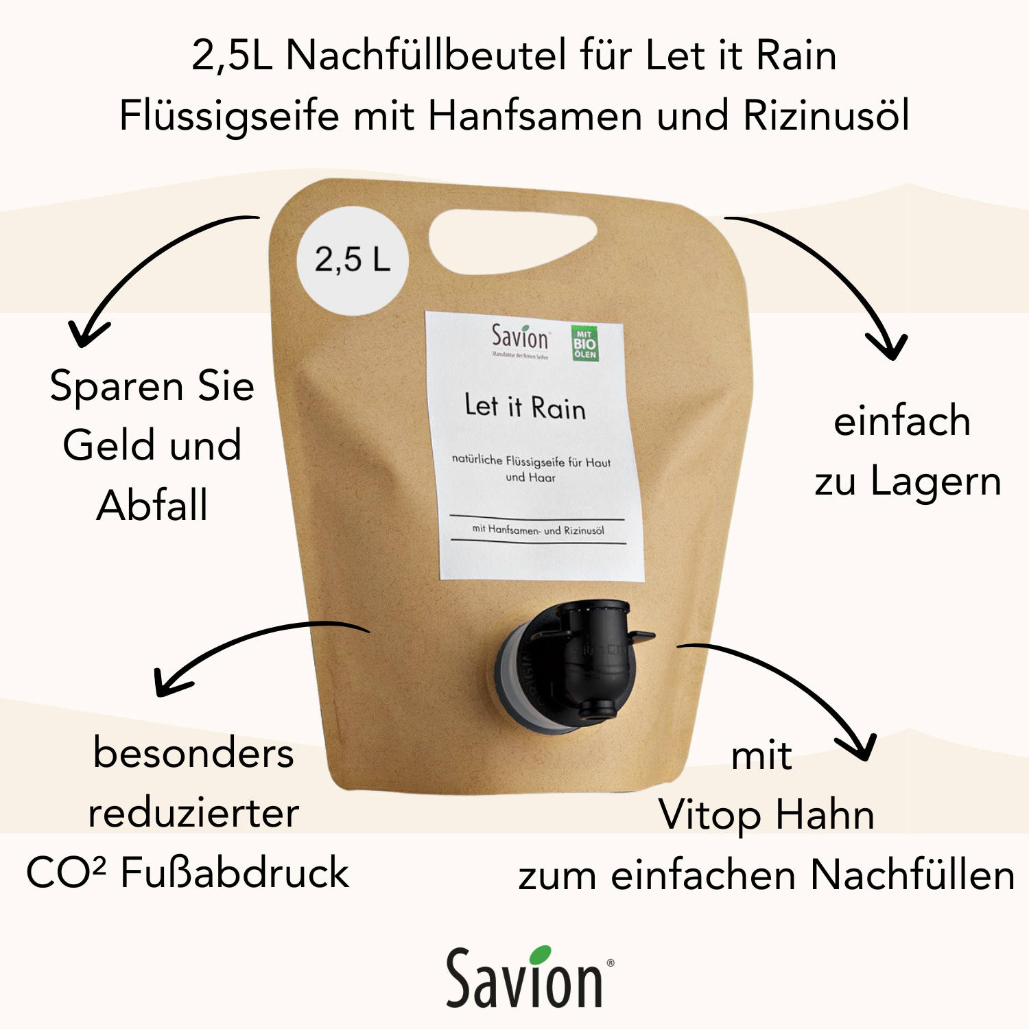 Let it Rain im Nachfüllbeutel 2,5 L